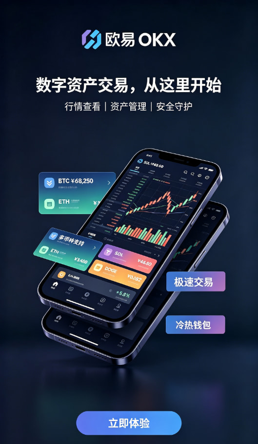 欧交易所app下载官网行情分析与交易操作界面